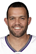 Jordan Farmar